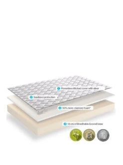Dormeo Memory Silver Plus Rolled Mattress – Medium -FurniHaven Shop 77CTC SQ2 0000000013 WHITE SLa1