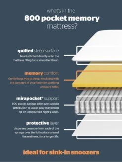 Silentnight Freya Memory 800 Pocket Mattress - Medium -FurniHaven Shop KXAKJ SQ6 0000000088 NO COLOR SLd4