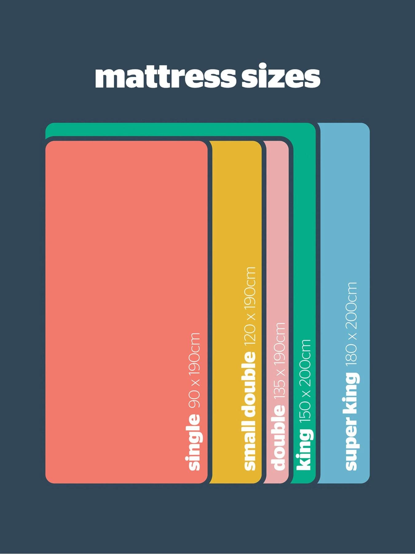 Silentnight Tuscany Geltex Sprung Mattress - Medium 8 Silentnight Tuscany Geltex Sprung Mattress - Medium - Image 6