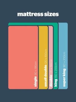 Silentnight Pippa Memory Pillowtop Sprung Mattress - Medium Firm - Express Delivery -FurniHaven Shop LPW46 SQ7 0000000013 WHITE DGy