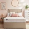 Silentnight Pippa Sprung Ortho Mattress - Extra Firm -FurniHaven Shop LPW4F SQ1 0000000013 WHITE RSr