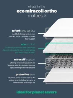 Silentnight Pippa Sprung Ortho Mattress - Extra Firm -FurniHaven Shop LPW4F SQ7 0000000013 WHITE DGy