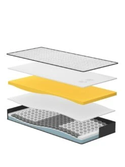 Dormeo S Plus Mattress -FurniHaven Shop N49FW SQ2 0000000013 WHITE SLa1