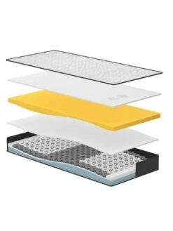 Dormeo S Plus Mattress -FurniHaven Shop N49FW SQ3 0000000013 WHITE SLd