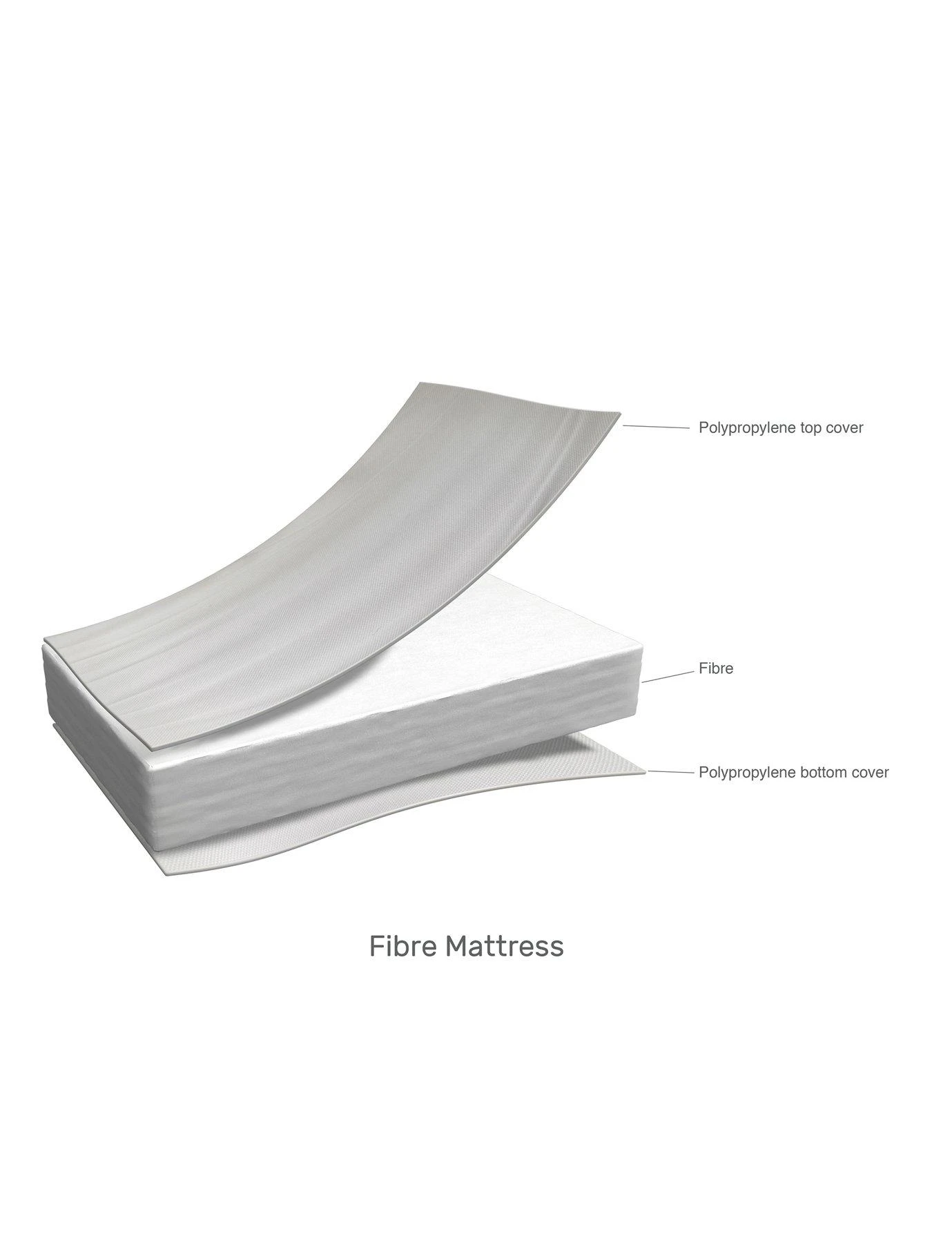 Obaby Fibre Cot Bed Mattress 120x60cm 6 Obaby Fibre Cot Bed Mattress 120x60cm - Image 4