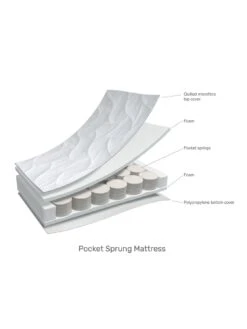 Obaby Pocket Sprung Cot Bed Mattress 140x70cm 7 Obaby Pocket Sprung Cot Bed Mattress 140x70cm -FurniHaven Shop NKW63 SQ4 0000000088 NO COLOR SLd