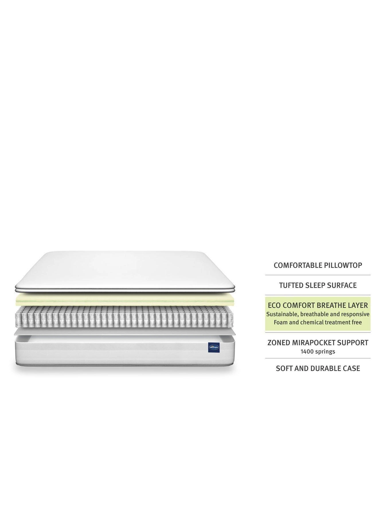 Silentnight Comfort Breathe 1400 Tufted Pillowtop Mattress - Firm 9 Silentnight Comfort Breathe 1400 Tufted Pillowtop Mattress - Firm - Image 7