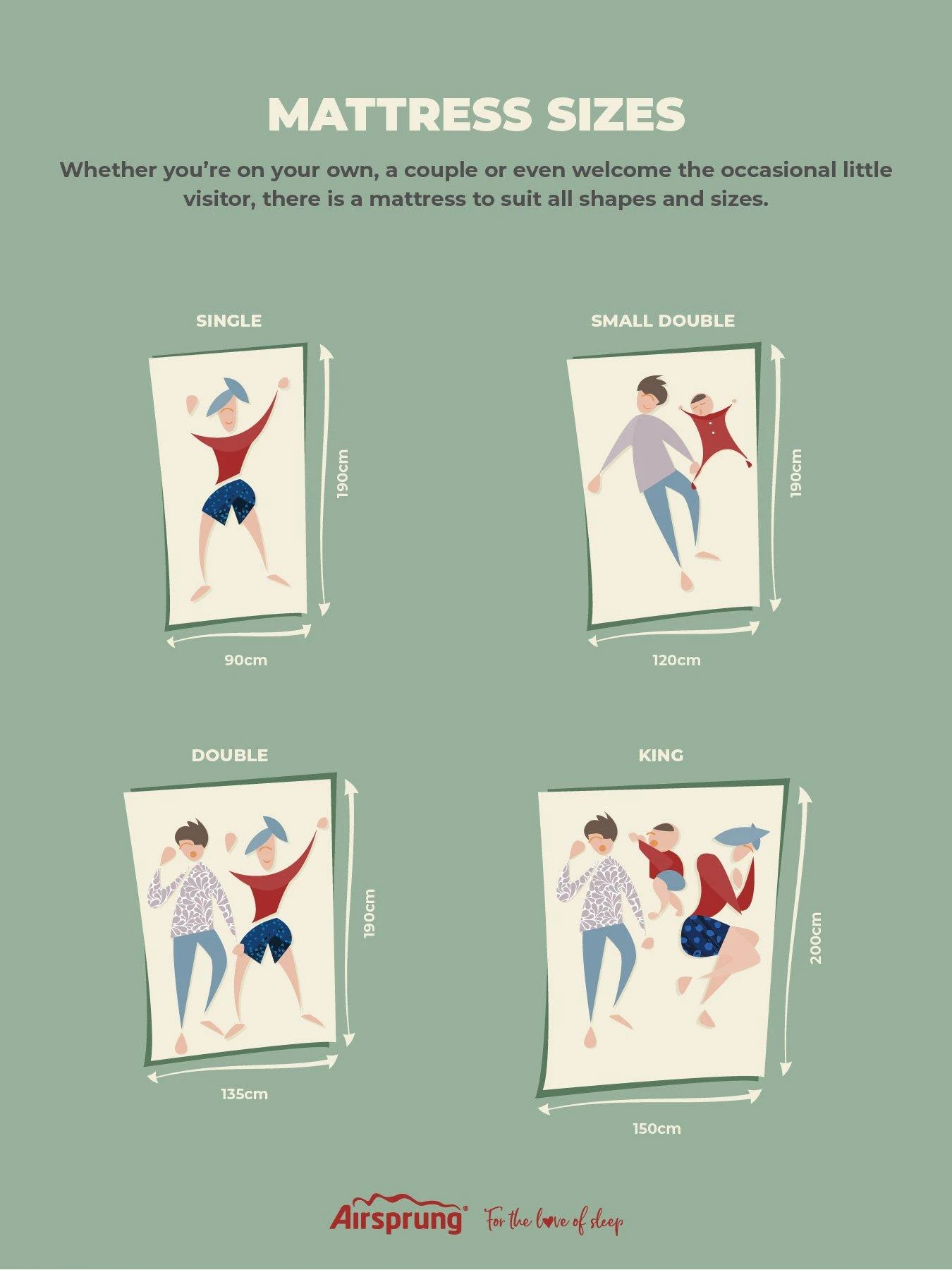 Airsprung Priestly Ortho Rolled Mattress 8 Airsprung Priestly Ortho Rolled Mattress - Image 6