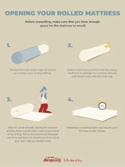 Airsprung Priestly Ortho Rolled Mattress 15 Airsprung Priestly Ortho Rolled Mattress -FurniHaven Shop NYWEP SQ7 0000000013 WHITE DGy