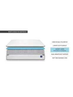 Silentnight Chloe Geltex 2800 Pocket Pillowtop Mattress - Medium Soft 10 Silentnight Chloe Geltex 2800 Pocket Pillowtop Mattress - Medium Soft -FurniHaven Shop PUPMY SQ5 0000000013 WHITE SLd3