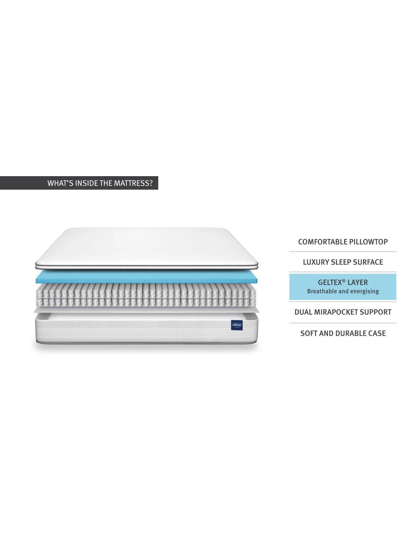 Silentnight Chloe Geltex 2800 Pocket Pillowtop Mattress - Medium Soft 6 Silentnight Chloe Geltex 2800 Pocket Pillowtop Mattress - Medium Soft - Image 4