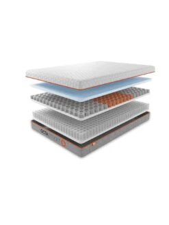Dormeo Octasmart Hybrid Mattress - Medium Firm -FurniHaven Shop PW3TD SQ4 0000000013 WHITE SLd2