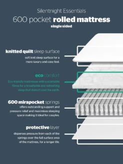 Silentnight 600 Pocket Rolled Mattress - Medium -FurniHaven Shop QCAFF SQ5 0000000013 WHITE SLd3