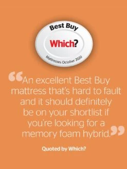 Silentnight Studio Memory 1000 Pocket Rolled Mattress - Medium Firm 16 Silentnight Studio Memory 1000 Pocket Rolled Mattress - Medium Firm -FurniHaven Shop QPYYY SQ7 0000000088 NO COLOR DGy