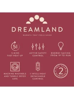 Dreamland Snuggle Up Warming Throw - Pink -FurniHaven Shop QVJC9 SQ7 0000000063 PINK SLd4