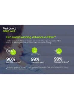 Jaybe Benchmark S1 Comfort Mattress -FurniHaven Shop R4JGW SQ3 0000000013 WHITE SLd1