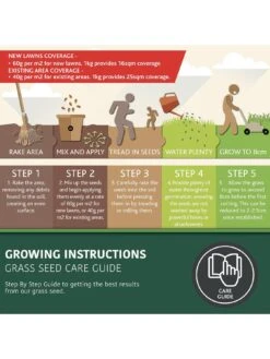 Multi Purpose & Hard-Wearing Grass Seed Mix Back Lawn 1kg -FurniHaven Shop RF3FR SQ4 0000000088 NO COLOR SLd2