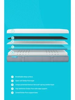 Simba Hybrid King Size Mattress -FurniHaven Shop TKJ6N SQ2 0000000013 WHITE SLd