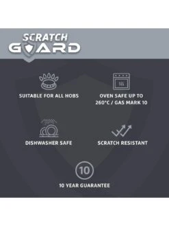 Prestige Scratch Guard Aluminium Non-stick Induction Wok - 29 cm -FurniHaven Shop TMUMU SQ6 0000000004 BLACK SLd4