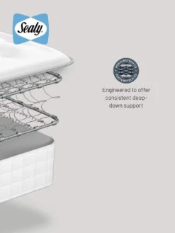 Sealy Talia Ortho Plus Mattress 17 Sealy Talia Ortho Plus Mattress -FurniHaven Shop UTS94 SQ8 0000000013 WHITE DVvP