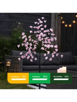 Streetwize Pink Cherry Blossom Tree -FurniHaven Shop V48RP SQ3 0000000099 N A SLd1