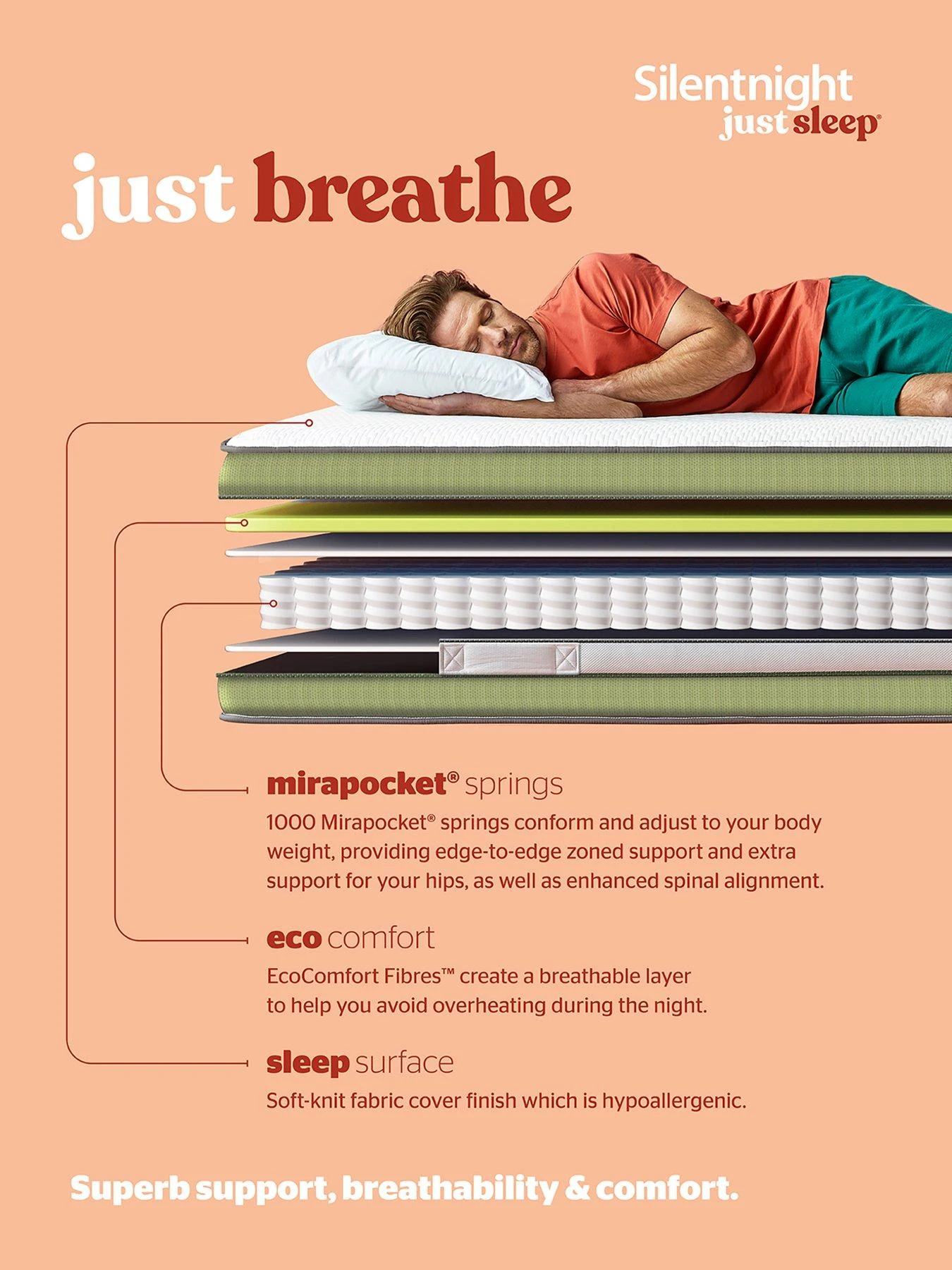 Silentnight Just Sleep Breathe Eco 1000 Pocket Mattress 9 Silentnight Just Sleep Breathe Eco 1000 Pocket Mattress - Image 7