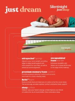 Silentnight Just Sleep Dream Memory 1000 Pocket Mattress 16 Silentnight Just Sleep Dream Memory 1000 Pocket Mattress -FurniHaven Shop VJL3C SQ7 0000000013 WHITE DGy