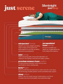 Silentnight Just Sleep Serene Memory 2000 Pocket Mattress -FurniHaven Shop VJL4C SQ7 0000000013 WHITE DGy