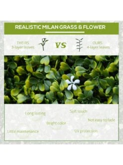 OutSunny 12-Piece 50cm X 50cm Artificial Boxwood Wall Panel - Milan Grass, Privacy Fence Screen 12 OutSunny 12-Piece 50cm X 50cm Artificial Boxwood Wall Panel - Milan Grass, Privacy Fence Screen -FurniHaven Shop VJO5B SQ4 0000000099 N A SLd2