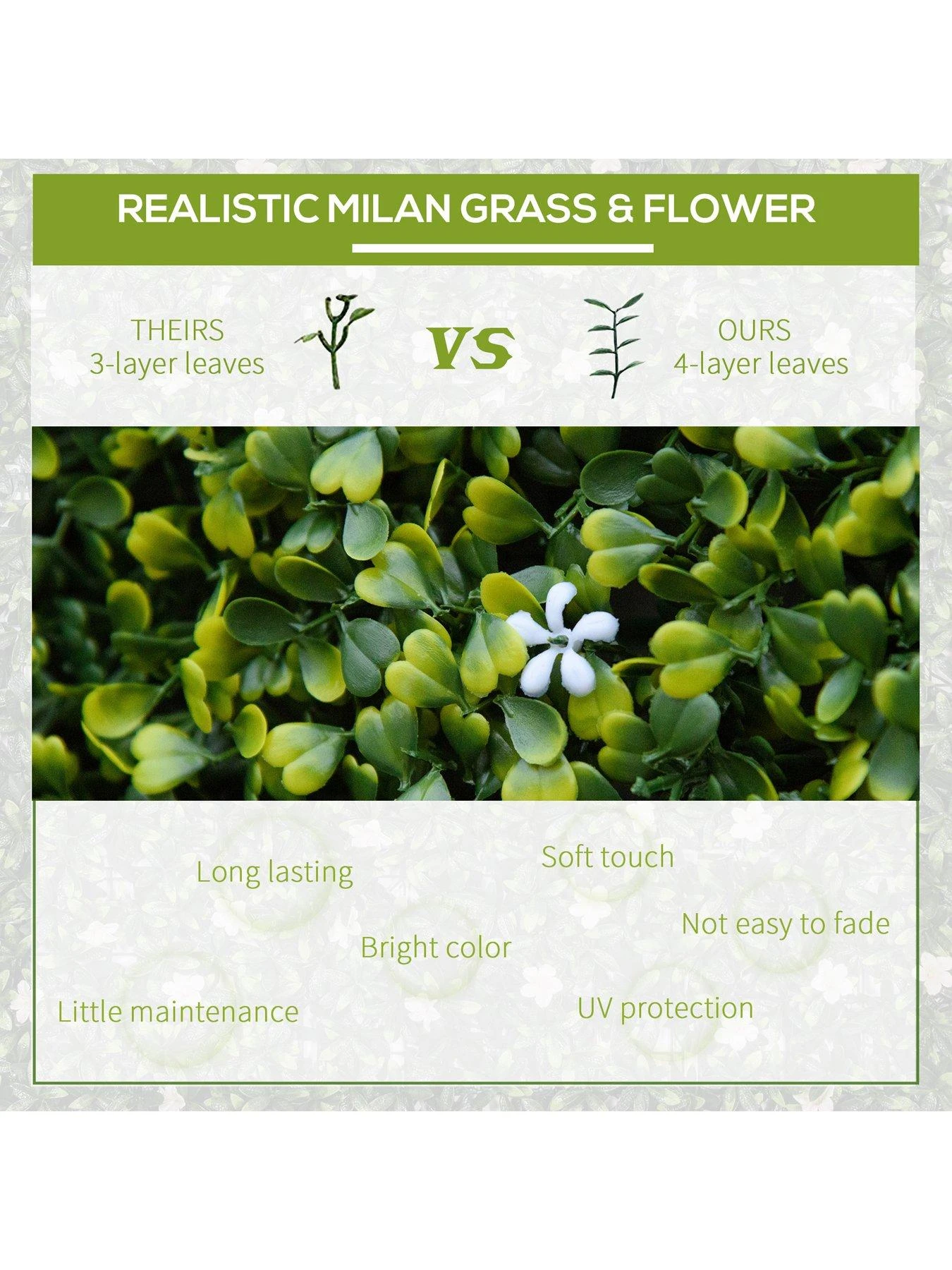 OutSunny 12-Piece 50cm X 50cm Artificial Boxwood Wall Panel - Milan Grass, Privacy Fence Screen 6 OutSunny 12-Piece 50cm X 50cm Artificial Boxwood Wall Panel - Milan Grass, Privacy Fence Screen - Image 4