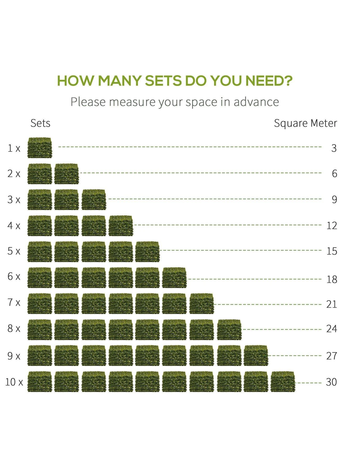 OutSunny 12-Piece 50cm X 50cm Artificial Boxwood Wall Panel - Milan Grass, Privacy Fence Screen 9 OutSunny 12-Piece 50cm X 50cm Artificial Boxwood Wall Panel - Milan Grass, Privacy Fence Screen - Image 7