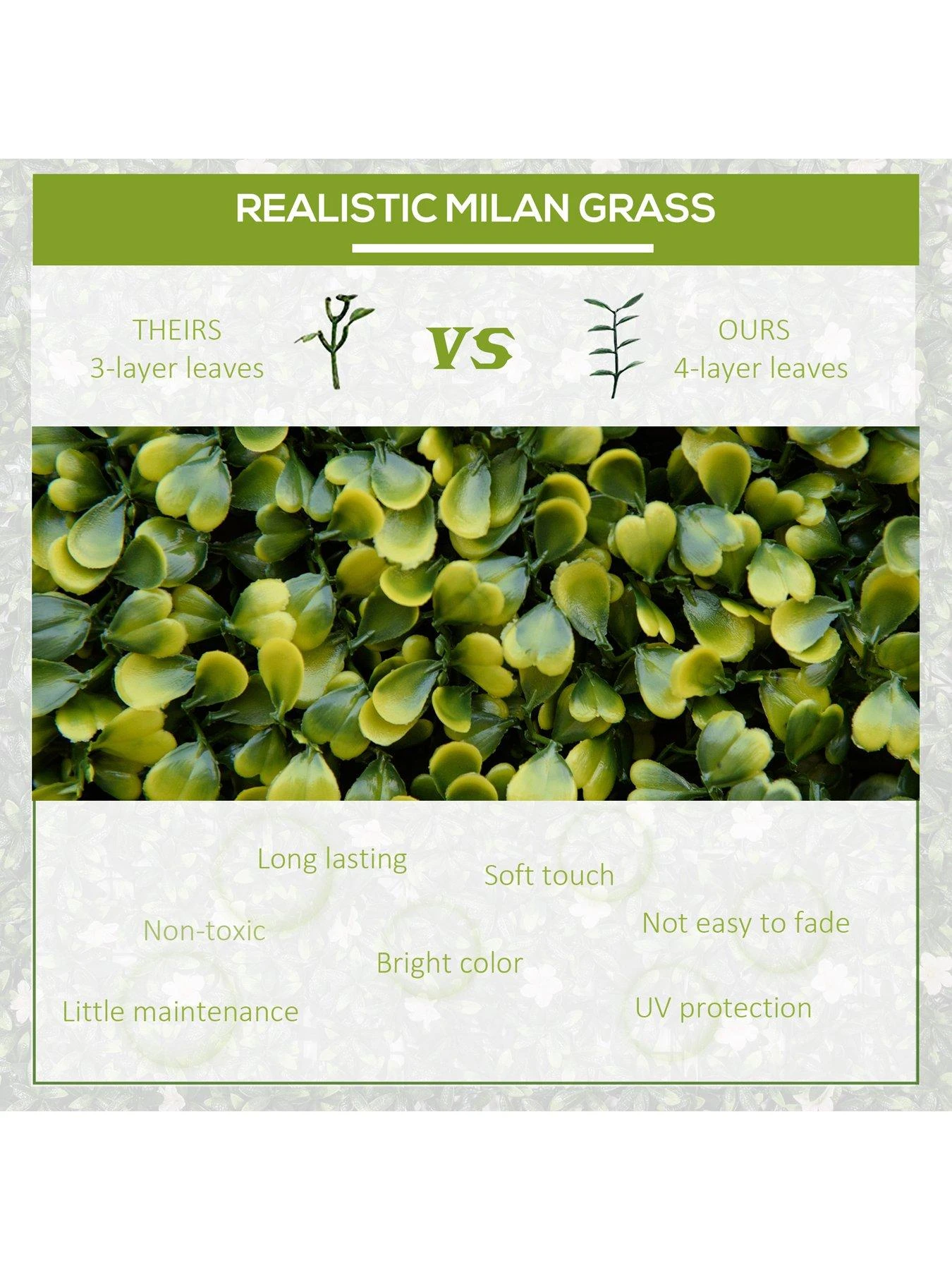 OutSunny 12-Piece 50 X 50cm Artificial Boxwood Wall Panel - Milan Grass, Privacy Fence Screen 6 OutSunny 12-Piece 50 X 50cm Artificial Boxwood Wall Panel - Milan Grass, Privacy Fence Screen - Image 4