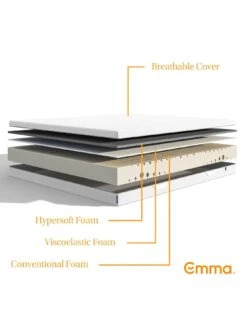 Emma One Single Mattress 12 Emma One Single Mattress -FurniHaven Shop VMHK7 SQ5 0000000013 WHITE SLd3