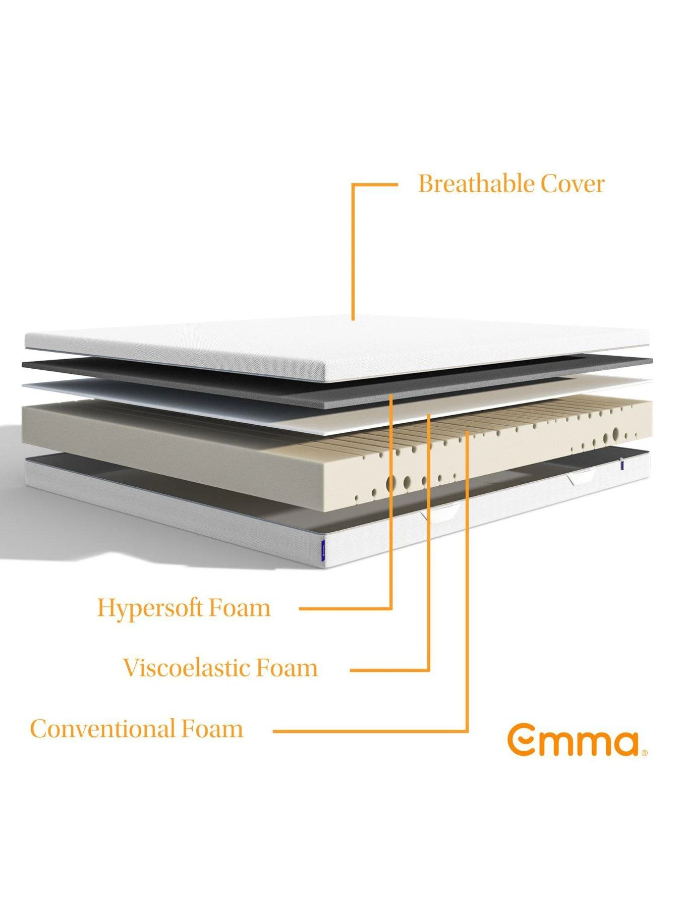 Emma One King Size Mattress 7 Emma One King Size Mattress - Image 5