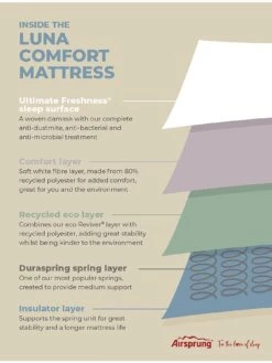 Airsprung Luna Comfort Quilted Mattress -FurniHaven Shop VO8C6 SQ7 0000000013 WHITE DGy